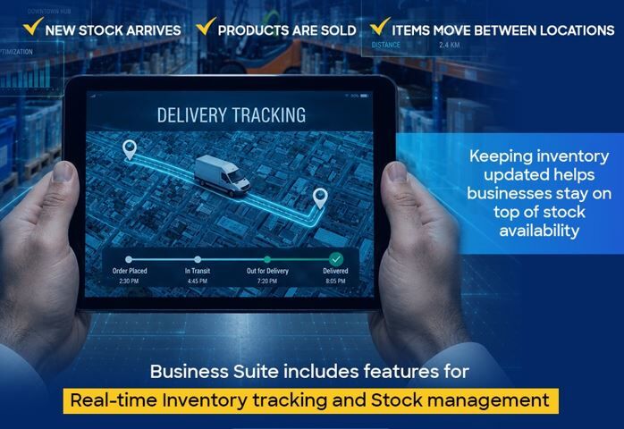 INR 49000,  Sitedecode Business Suite – AI-Infused ERP Software photo 1