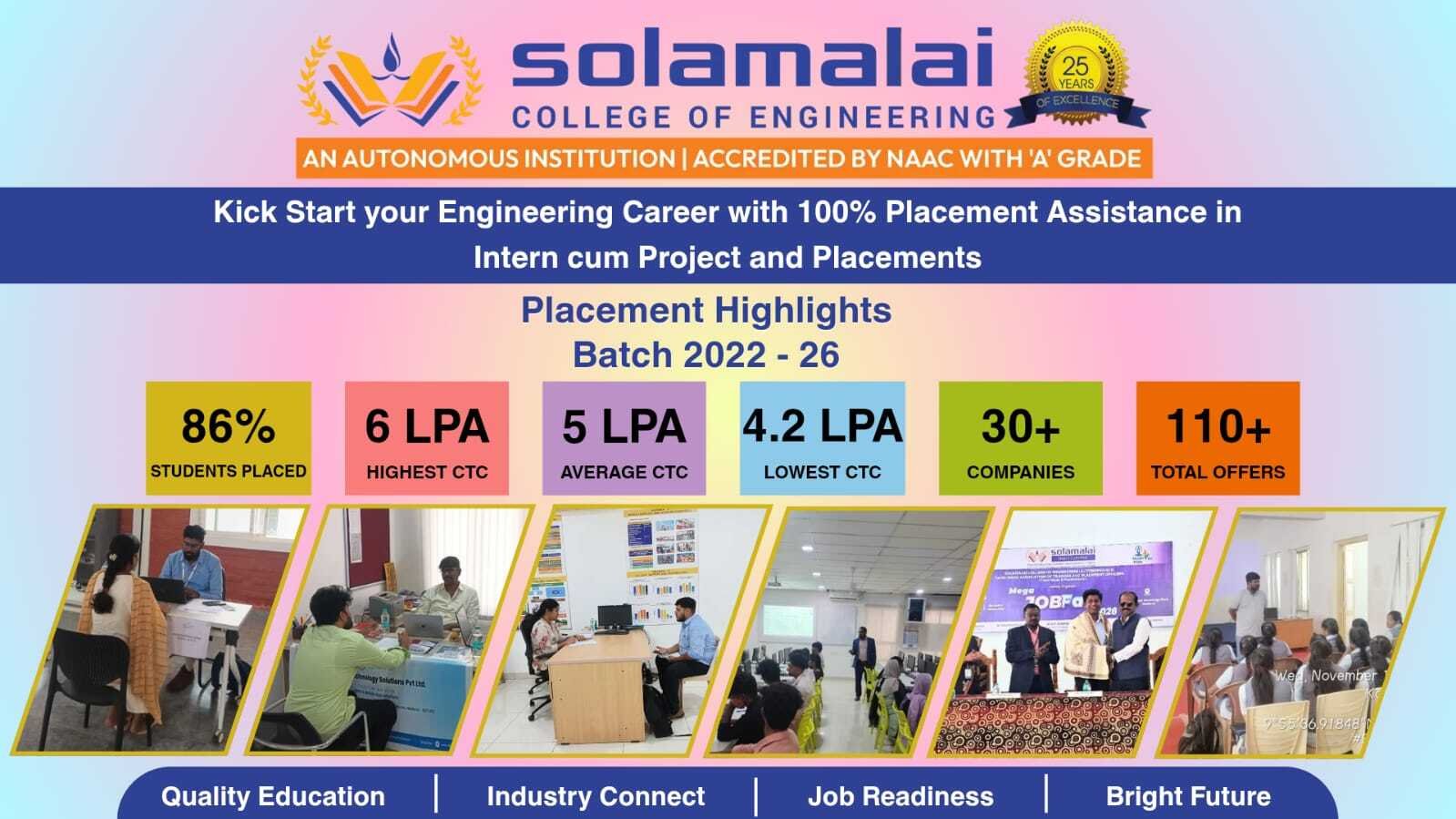 Solamalai College of Engineering Courses and Education in Madurai photo 1