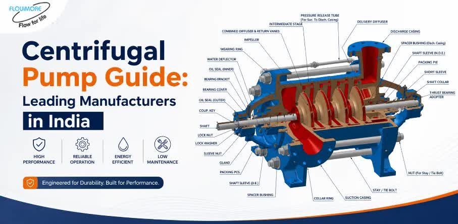 INR 43000,  Centrifugal Pump Guide: Leading Manufacturers In India