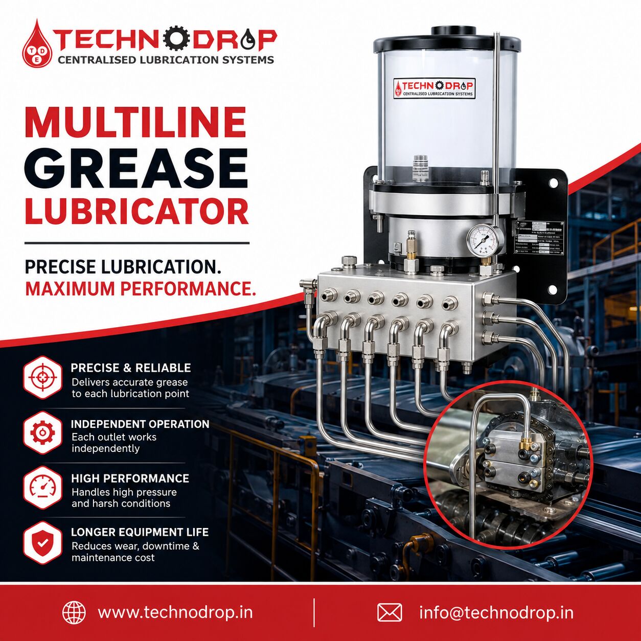 Buy Multiline Grease Lubricator From Techno Drop photo 1