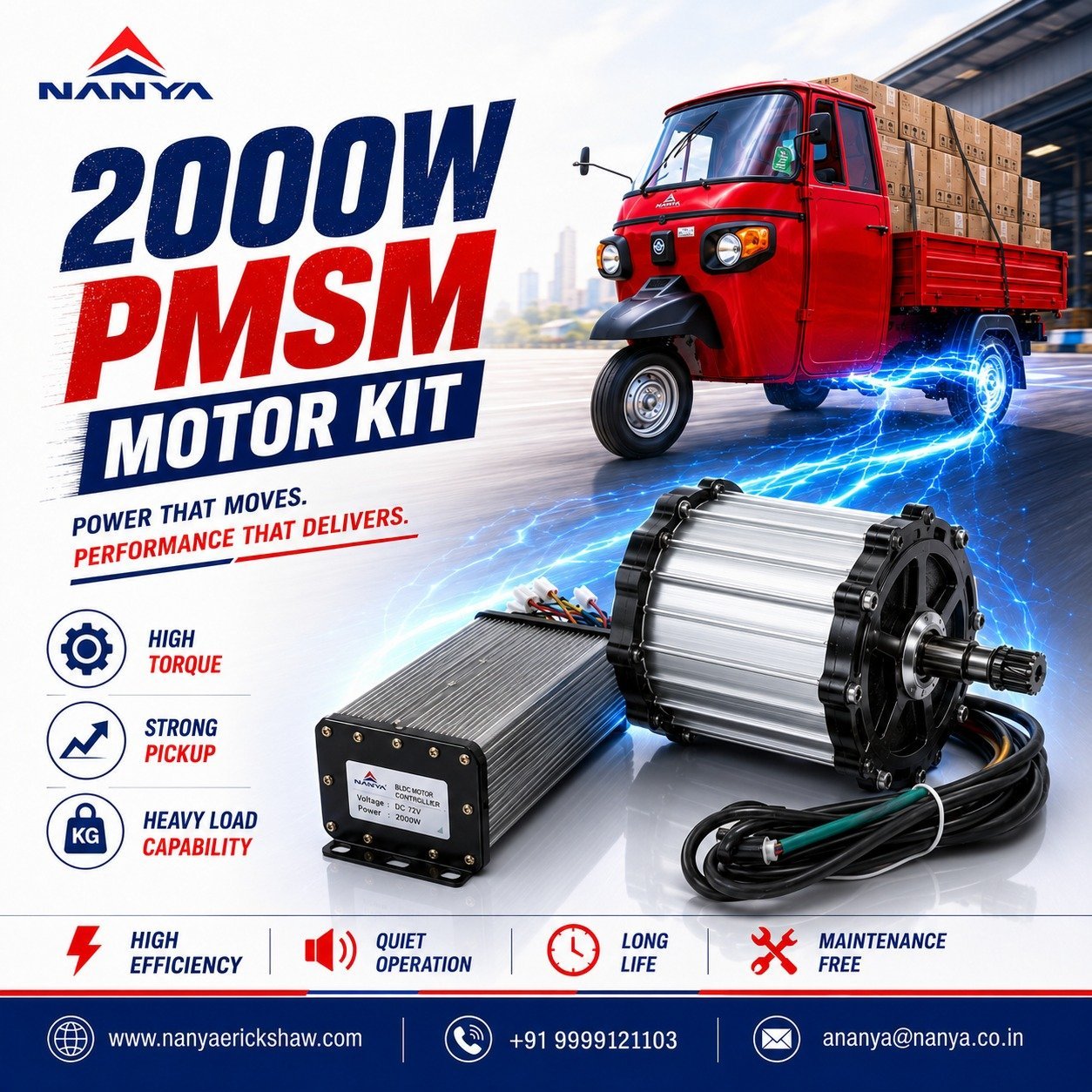 Ultimate BLDC Motor Guide | BLDC Motor for Electric Vehicle | How BLDC motors work photo 2