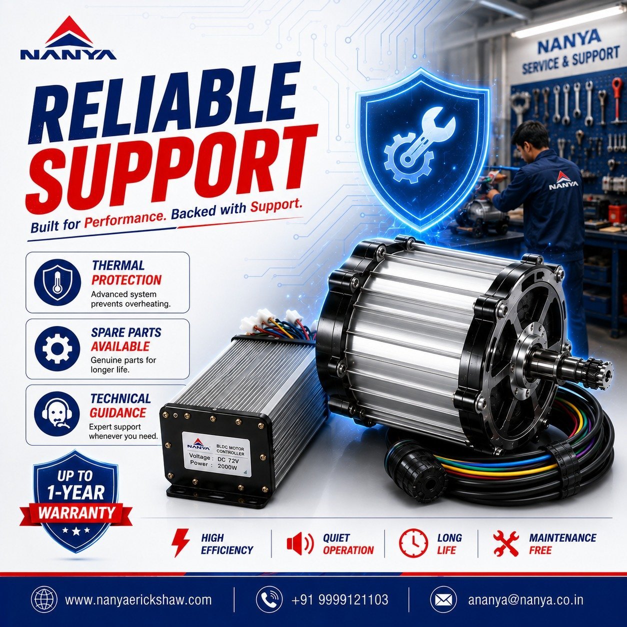 Ultimate BLDC Motor Guide | BLDC Motor for Electric Vehicle | How BLDC motors work photo 1