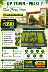 Plots in Trichy to Dindigul NH - Tiruchirappalli