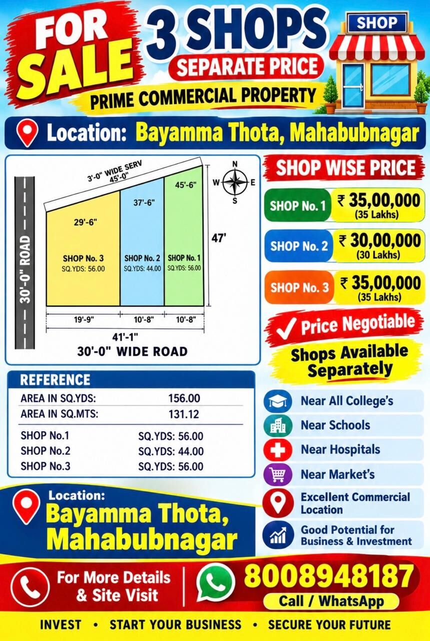 INR 10000000,  1404 Sq. Feet,  3 COMMERCIAL SHOPS FOR SALE