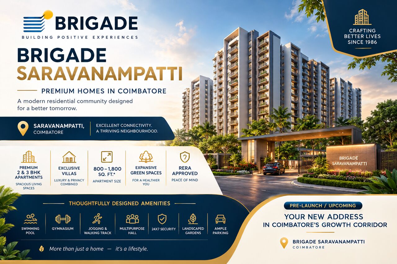 INR 100000000/month,  1 BR,  What Are The Apartment Options At Brigade Saravanampatti? photo 1