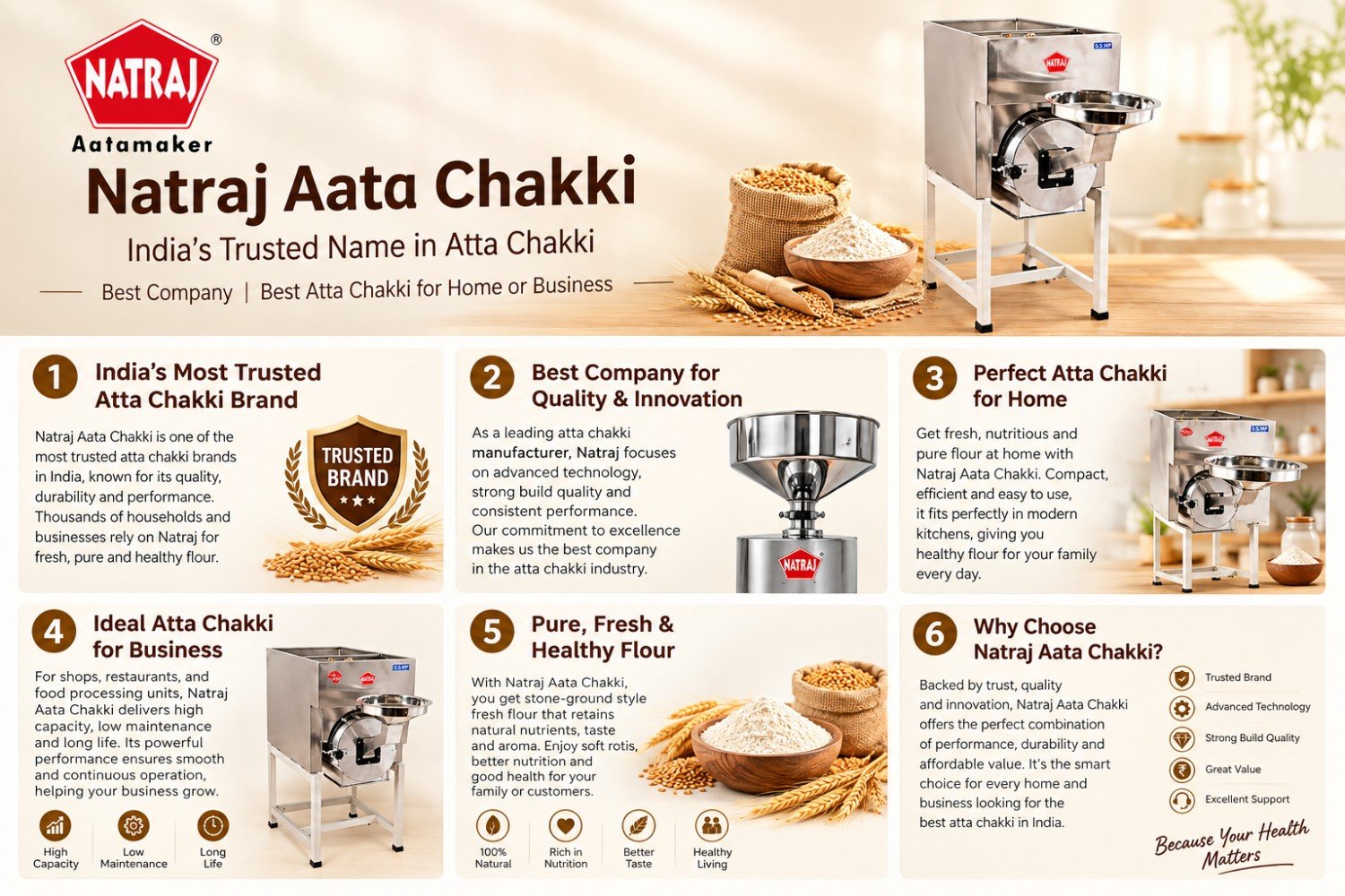 Natraj Aata Chakki – Quality Atta Chakki Machines in India photo 1