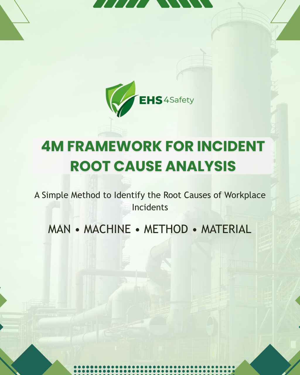 Incident Management Software