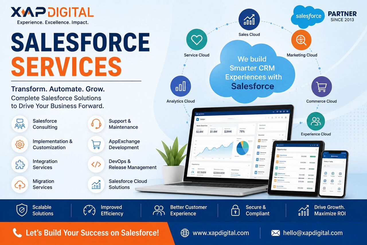 INR 5000,  Salesforce Consulting Services