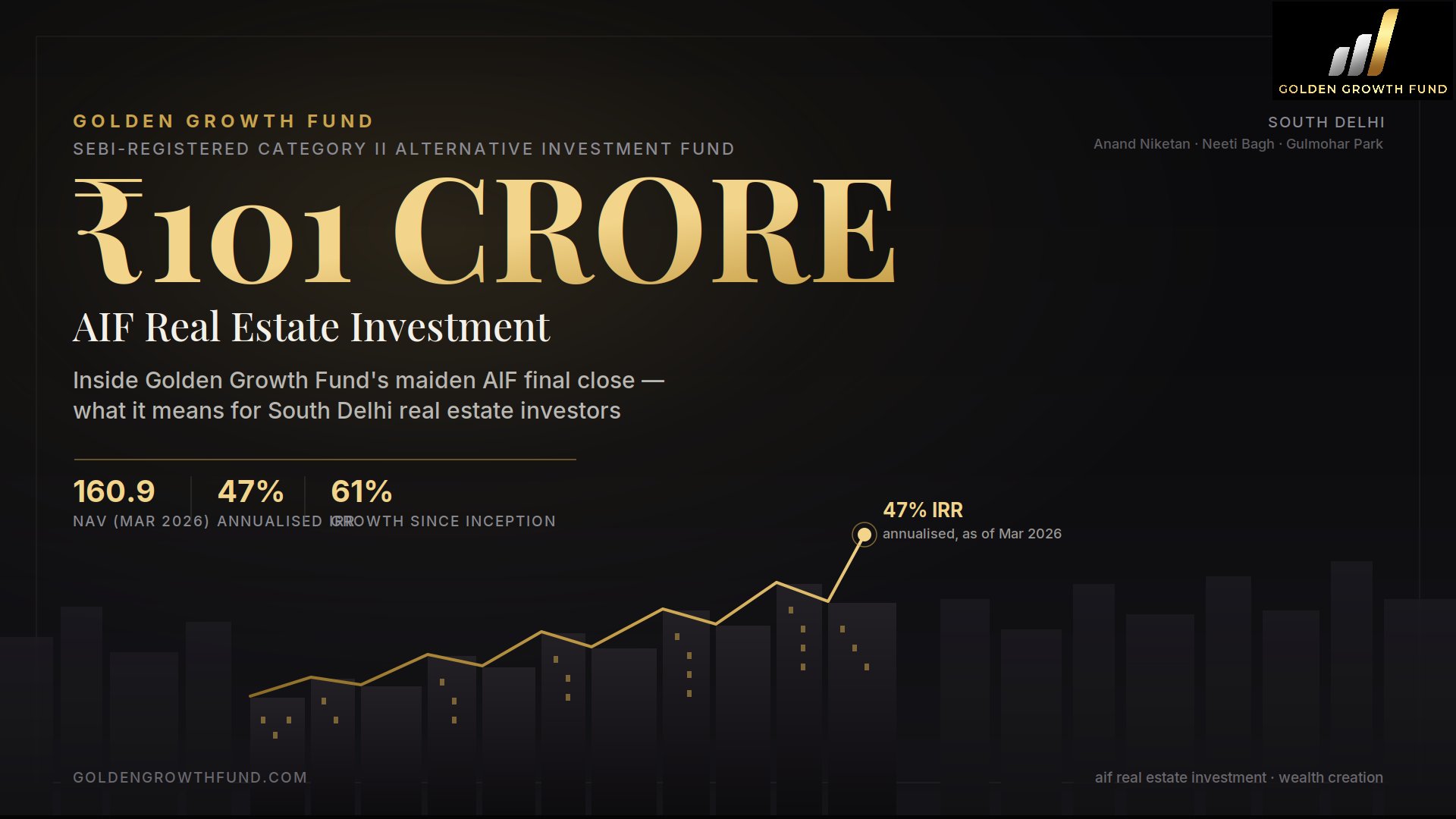 Inside a ₹101 Crore Real Estate AIF