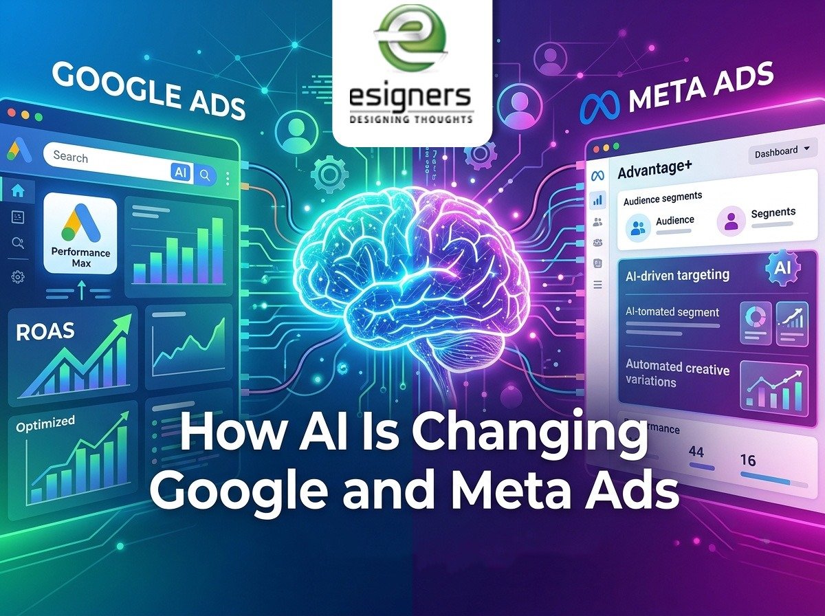 How AI Is Changing Google and Meta Ads?