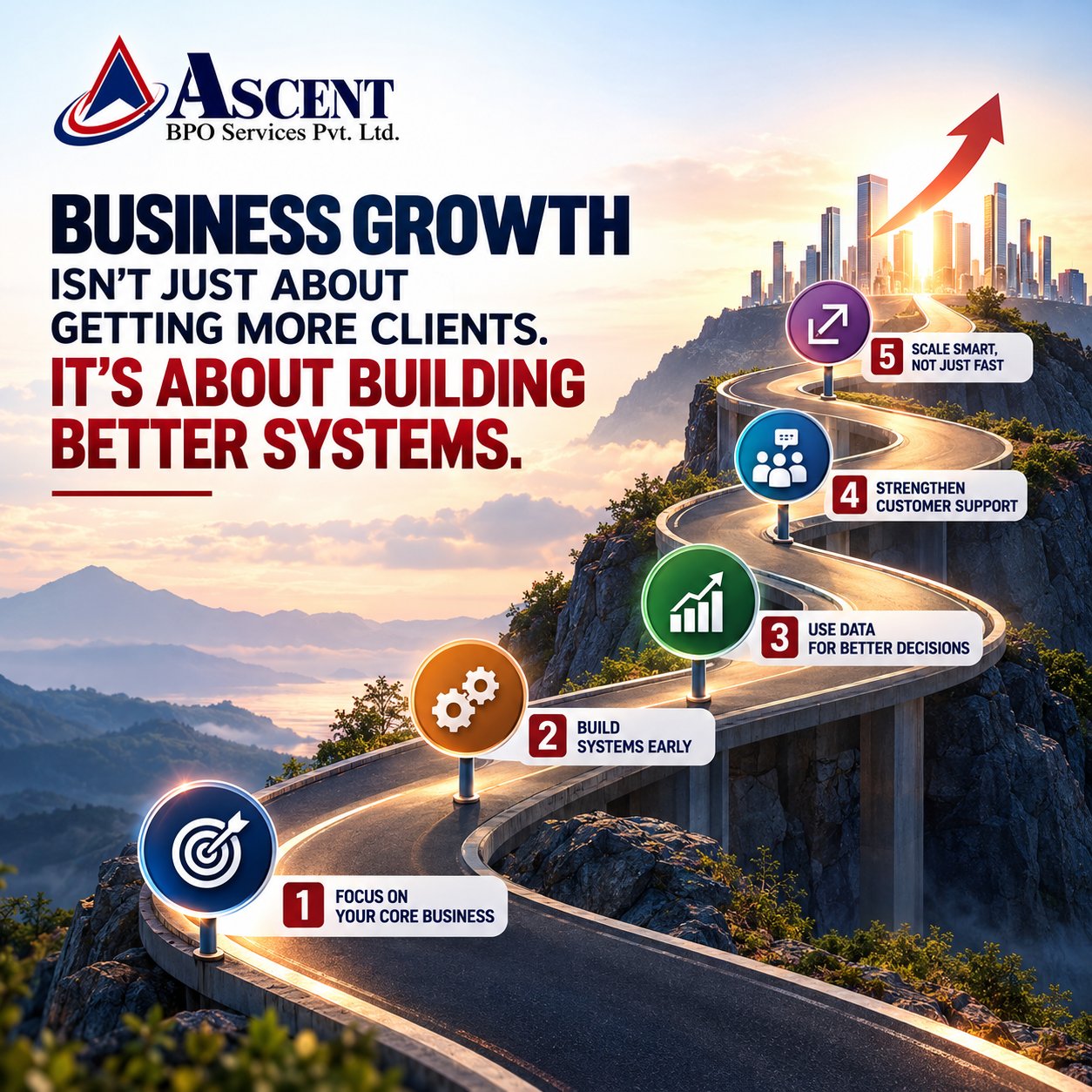 Ascent BPO Services Offers BPO Projects, Data Entry and Call Center Solutions