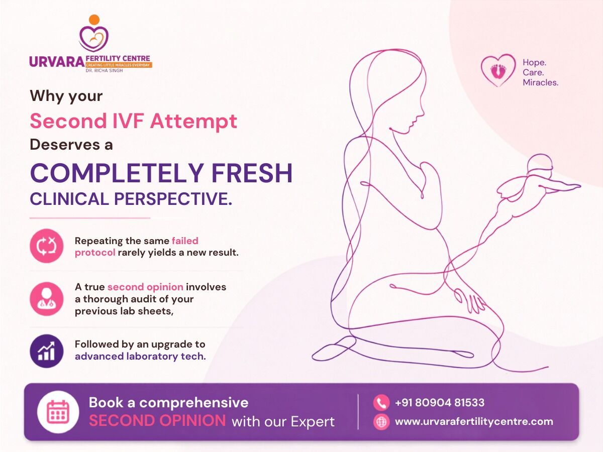 Your First Fertility Consultation: What To Expect