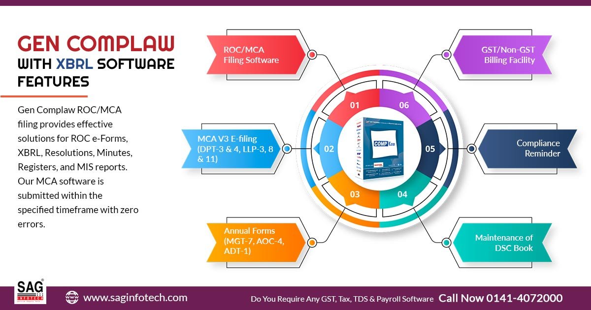 Gen XBRL Software: Prepare and Validate XBRL Sheets for MCA E-Filing photo 2