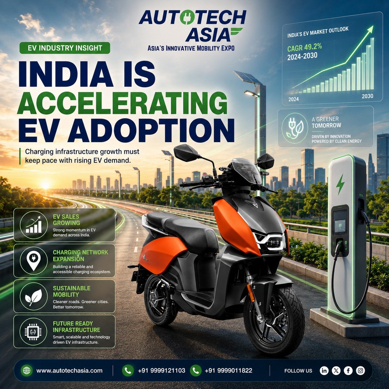 How Electric Vehicles Are Driving the Green Economy | EV Exhibition photo 1