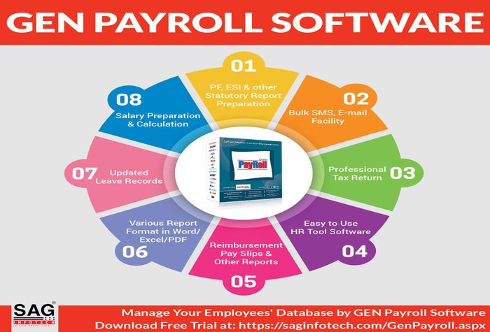 Gen Desktop Payroll Software for Human Resource Management photo 3