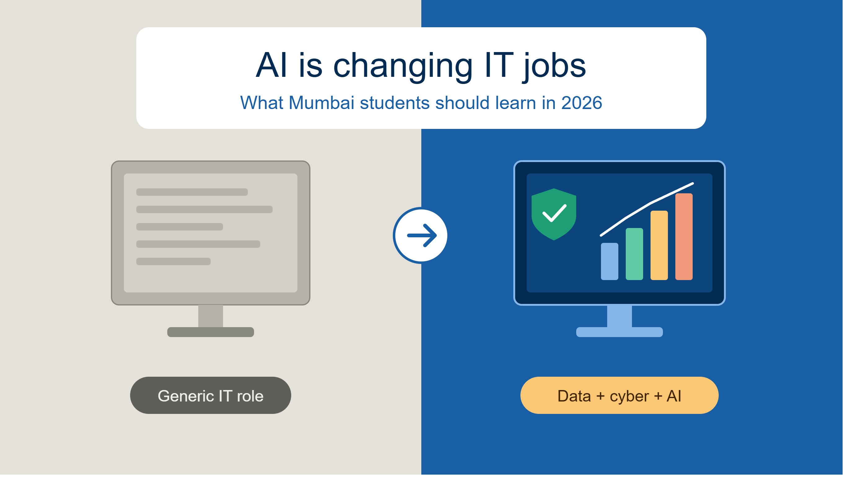 AI Coding Agents for Web Development in 2026: Guide photo 1